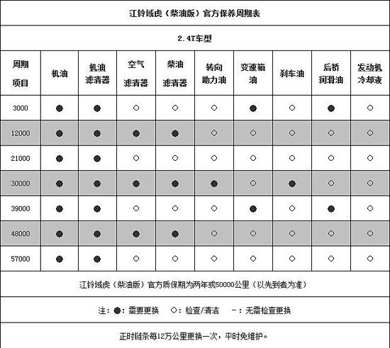 С������855Ԫ&nbsp;�����򻢲��Ͱ汣������