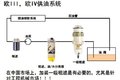 共轨系统不再受伤 派克加装滤产品介绍