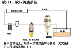 ����ϵͳ�������� �ɿ˼�װ�˲�Ʒ����