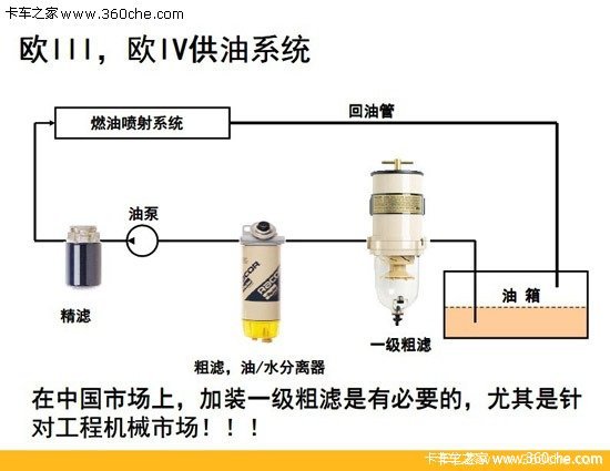 ����ϵͳ��������&nbsp;�ɿ˼�װ�˲�Ʒ����