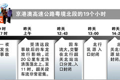 ���۰ĸ���1ҹ31���¹� 22��ӭ���ϸ߷�