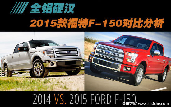 ȫ��Ӳ��&nbsp;2015���F-150�ۺ϶Աȷ���