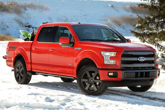 ȫ��Ӳ��&nbsp;2015���F-150�ۺ϶Աȷ���