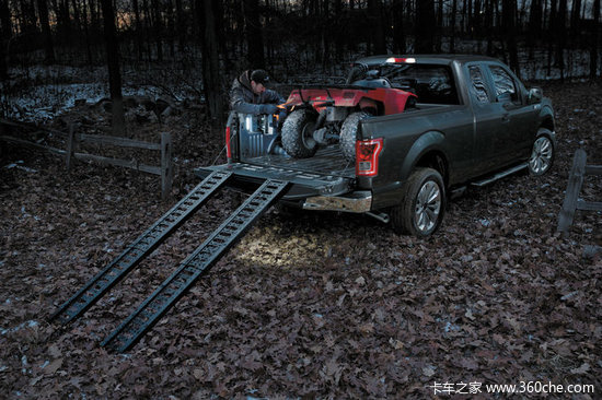 ȫ��Ӳ��&nbsp;2015���F-150�ۺ϶Աȷ���
