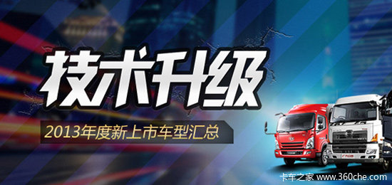 ����ȫ������&nbsp;2013��������г��ͻ���