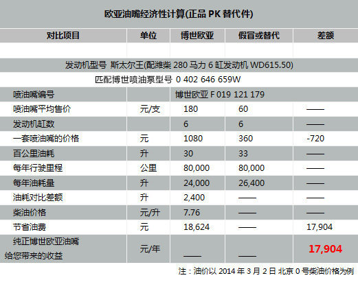 �ܾ�������&nbsp;��������ԭ����Ʒŷ������