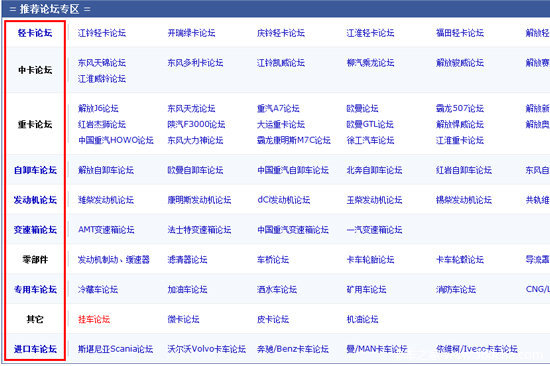 新手入门第一课 卡车之家论坛帮助文档