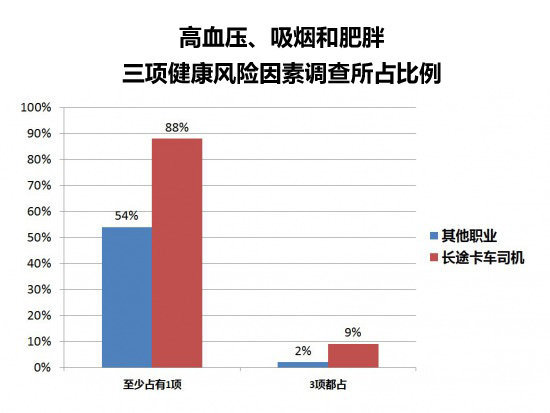 ��������˾������&nbsp;���������ؽ�����в