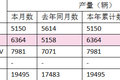 1ۿ6582 ͬ40.73%