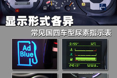 ��ʽ���� ���ĳ��ͳ����������������