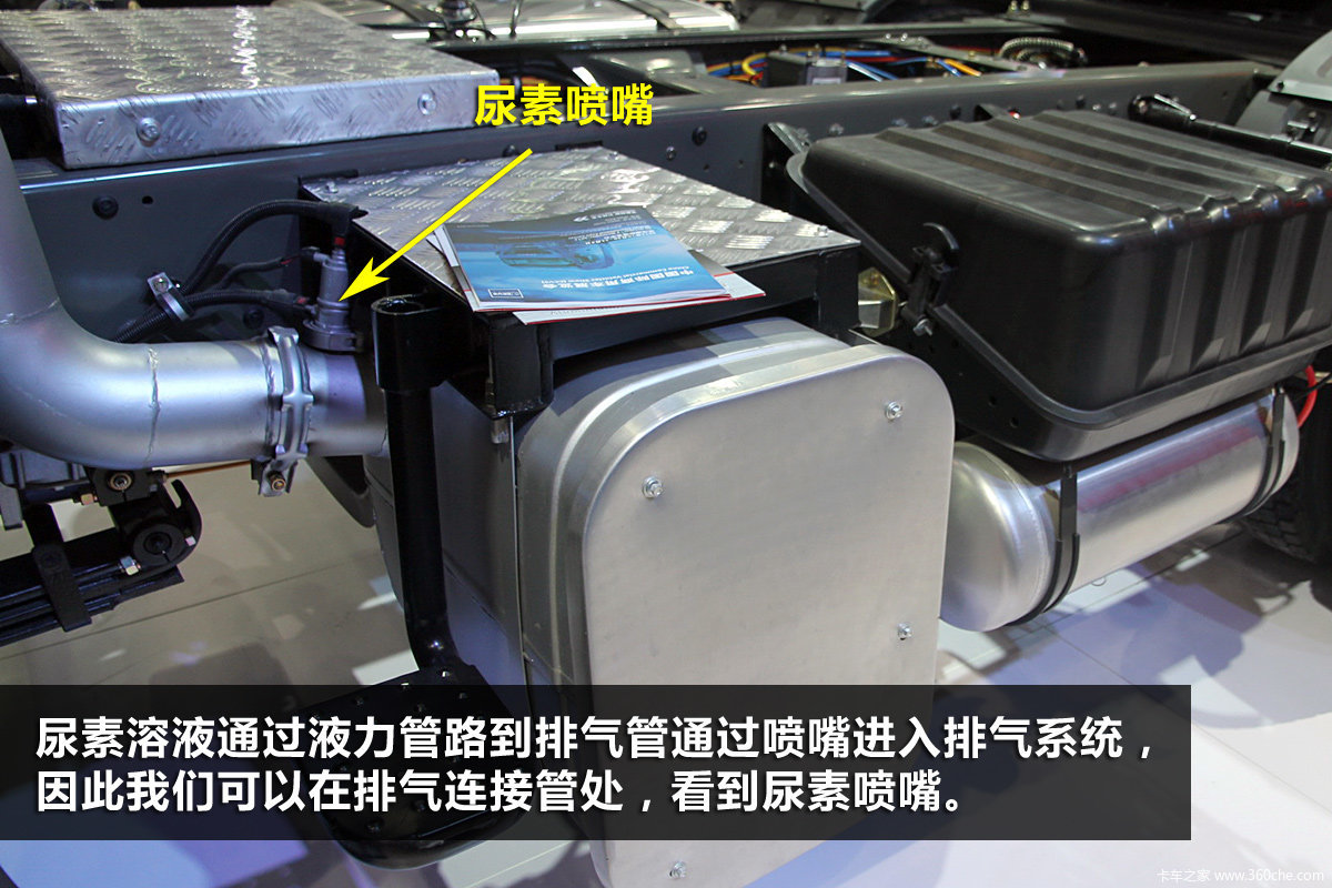 主要看尿素罐如何一眼分辨出是scr车型图片列表