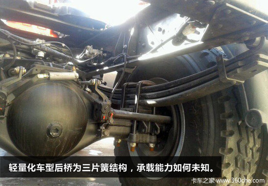 �ۼ�20��&nbsp;ʵ�ı������ؿ�������ǣ����