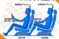 外形硬朗/货厢不小 实拍东风小康V22车