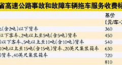 �㶫��̨�����ϳ��շѱ�׼ 3��1������