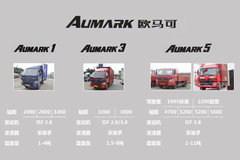 ������ϵ�� һ�����˽⸣��ŷ��������