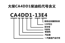 大柴道依茨的国四型号