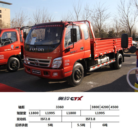 �и߶˲�Ʒ���Ϲ���&nbsp;������峵ϵɨ��