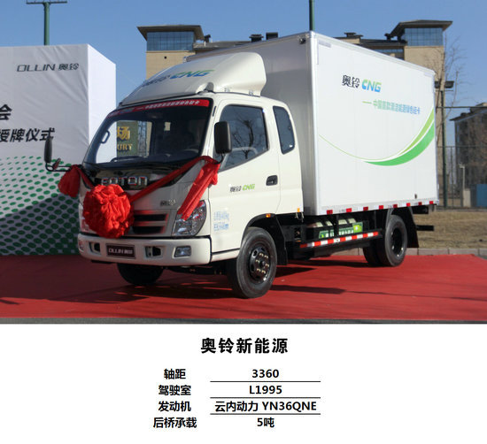 �и߶˲�Ʒ���Ϲ���&nbsp;������峵ϵɨ��