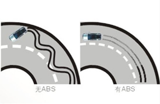 ���ǹؼ�����&nbsp;��μ���Σ��Ʒ�����¹�