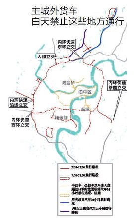 �����������&nbsp;��س�����Ҫ���ʱһ��