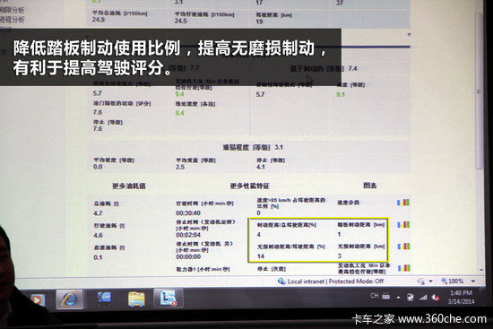 ���۳��ӹ���ϵͳ&nbsp;��ȷ����Σ��Ʒ����