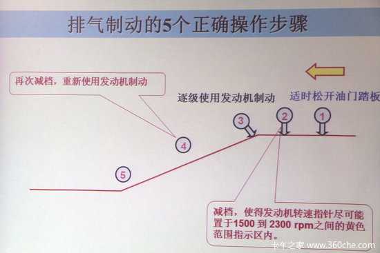 ���۳��ӹ���ϵͳ&nbsp;��ȷ����Σ��Ʒ����