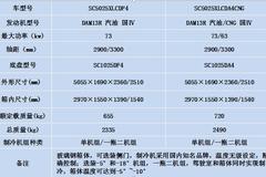 ������س� ����רҵ����֧�Ų�Ʒ��ֵ