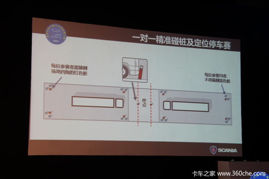 2014˹�������й�������ʻԱ��������