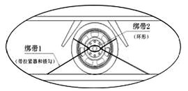 �����Ϸ���&nbsp;���ó�����������׼����̨