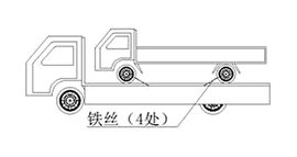 �����Ϸ���&nbsp;���ó�����������׼����̨