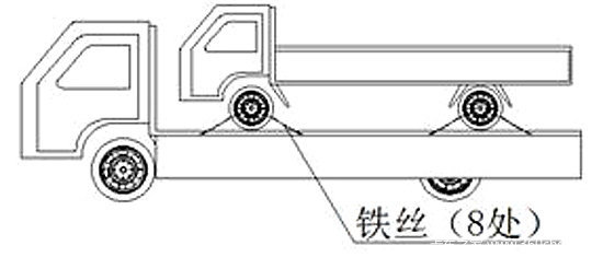 �����Ϸ���&nbsp;���ó�����������׼����̨