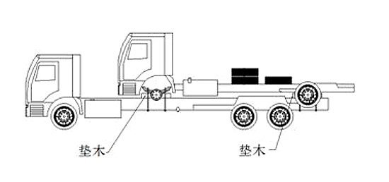 �����Ϸ���&nbsp;���ó�����������׼����̨