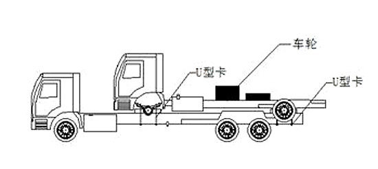 �����Ϸ���&nbsp;���ó�����������׼����̨