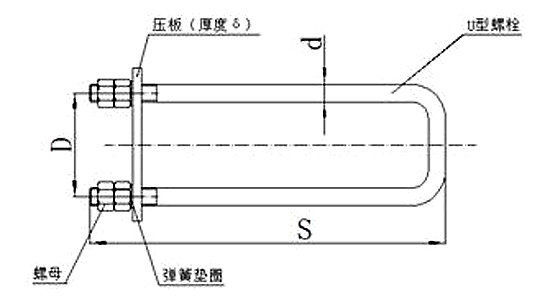 �����Ϸ���&nbsp;���ó�����������׼����̨