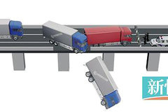 ����ִ����ʽǷ�� ���س����ٳ忨����