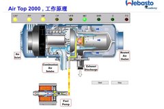 ��ů��� ΰ��˼ͨפ�������ۼ�5500Ԫ