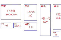 2014������չǰհ����Ҫ��չ�������ȿ�