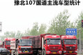 群雄逐鹿中原 豫北107国道主流车型统计