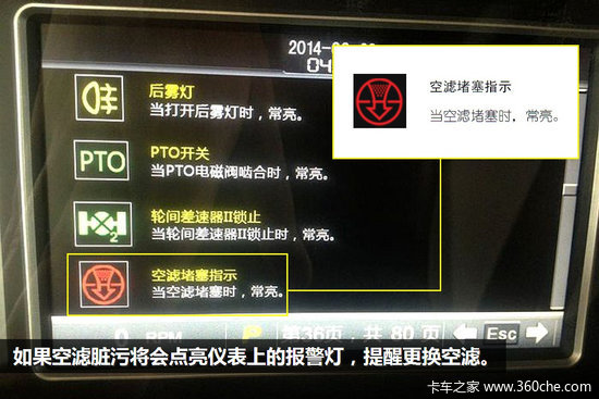 �ṹ���ô���&nbsp;��о����ָʾ����Щ��