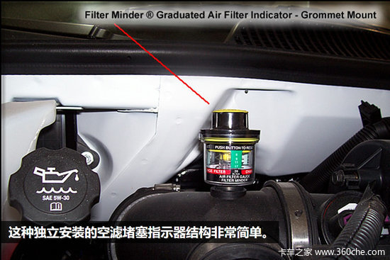 �ṹ���ô���&nbsp;��о����ָʾ����Щ��