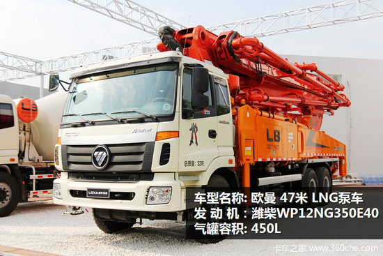 �����ɫ��&nbsp;�̵㱱����չ�ϵ�LNG����