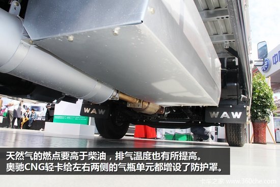 2014������չ���Ῠ������&nbsp;�³�CNG�Ῠ
