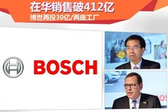 �ڻ�������412�� ������Ͷ30�ڽ�����