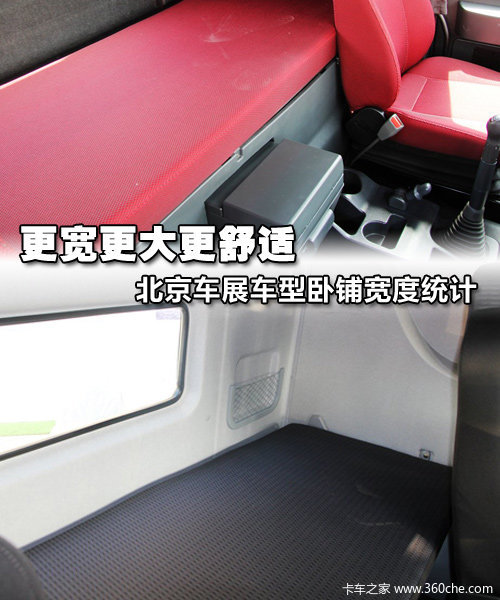 更宽更大更舒适 北京车展车型卧铺统计