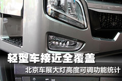 ������ó����� ��Ƹ߶ȿɵ���������