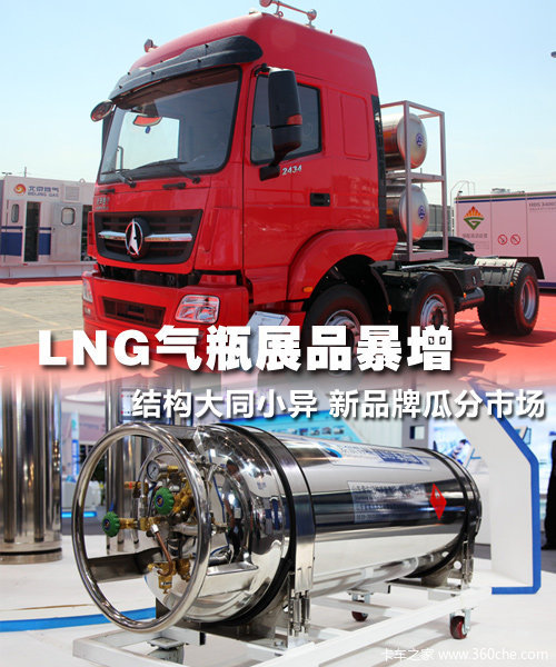 ������ӿ��&nbsp;����LNG��ƿӦ�÷���