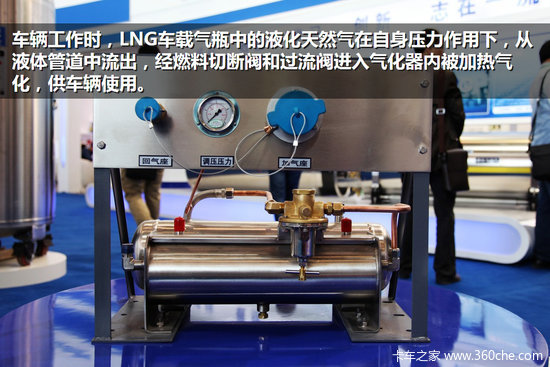 ������ӿ��&nbsp;����LNG��ƿӦ�÷���