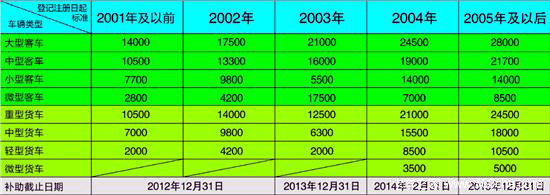 Ʊ공û 峵ῨŻ1.9
