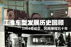 ��������ʮ�� ��������Ʒ�Ʒ�չ��ʷ