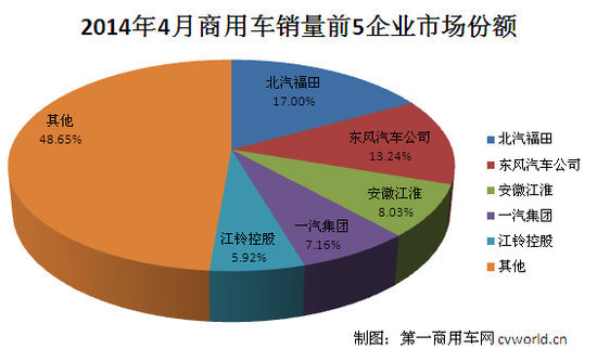 4óг» ½1.87%